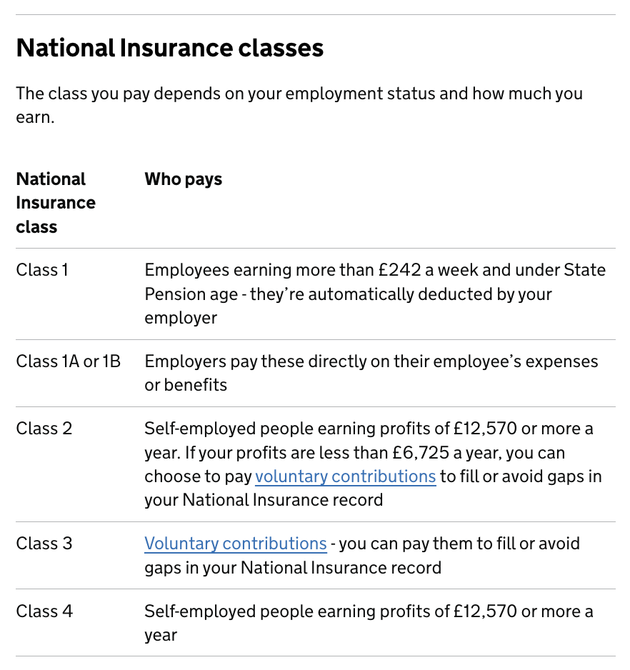 Work life balance - Believe in yourself - Set Goals - Positivity - Good Enough - Action List - Do not Doubt - Fear - Crisis UK - Making Progress - Self Development - Laptop Lifestyle - Recession-Beating Business - Investing In Yourself - Shift - Global Economy - Follow Your Dream - Ignore The Naysayers - Unlock The Potential - The All-In Package - Turn A Crisis Into An Opportunity - Make Your First 10k Online - Affiliate Marketing - E-commerce - Service - Coaching - Passion - Start An Online Business